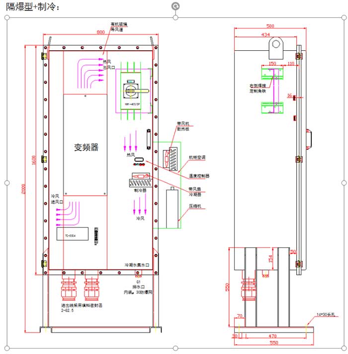 隔爆型防爆配电箱散热方案设计图