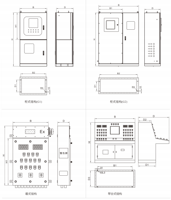 防爆正压柜外形结构示意图